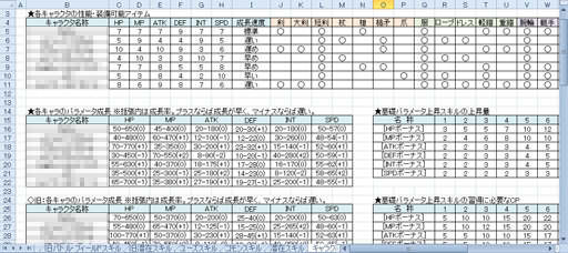 data1